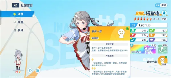 《篮球少女飞跃巅峰》闪堂电配队推荐-阵容搭配指南