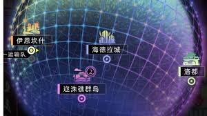 未来人生自动化农场如何赚钱