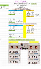这就是江湖棍心法该如何选择