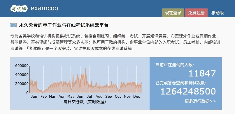 考试酷examcoo一键登录-考试酷官网极速入口