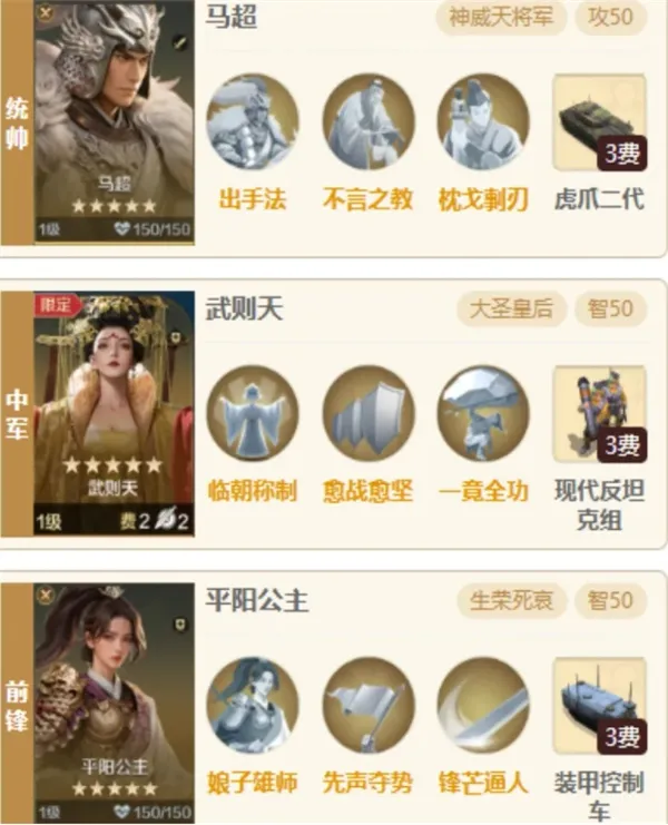 世界启元平阳马超阵容搭配指南-最强组合方案详解