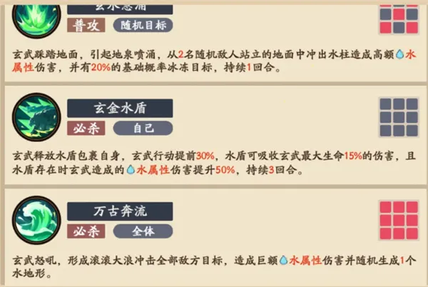 《三国杀武将觉醒》玄武装备本攻略：强力阵容搭配与技能选择指南