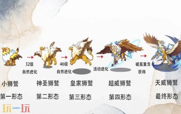 洛克王国世界宠物进化指南：洛克王国世界宠物进化步骤详解