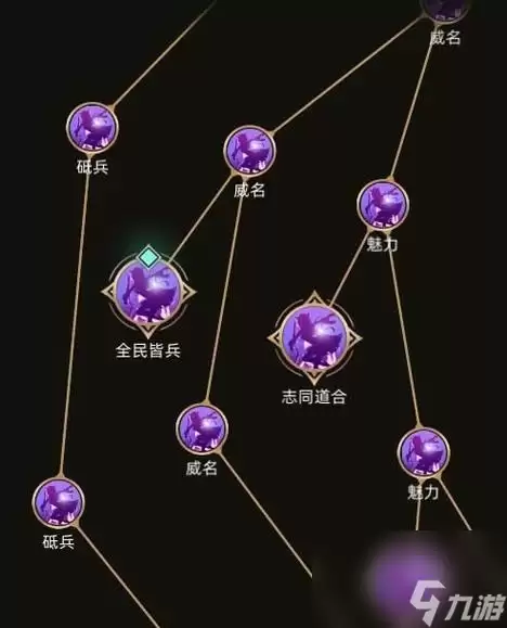 《部落与弯刀》冰龙冰公主攻略大全：战斗技巧详解 技能组合指南 装备选择策略 通关打法全解析
