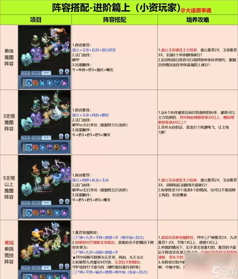 《裁决战歌》仙位系统深度剖析：全方位解读仙位强大力量
