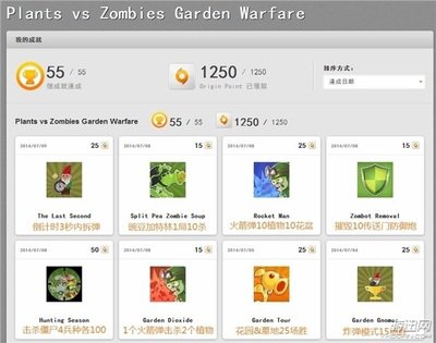 Gardenin新滤镜成就解锁指南