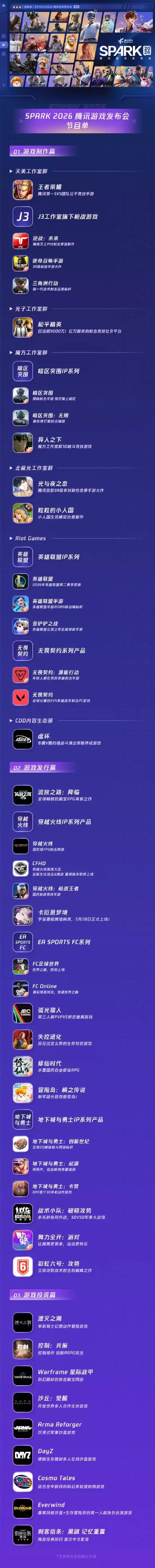 腾讯2026游戏发布会完整节目单揭晓：多款重量级新作信息首度公开
