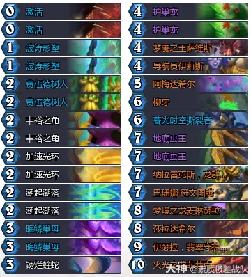 炉石传说治愈艾泽拉斯龙德卡组代码分享
