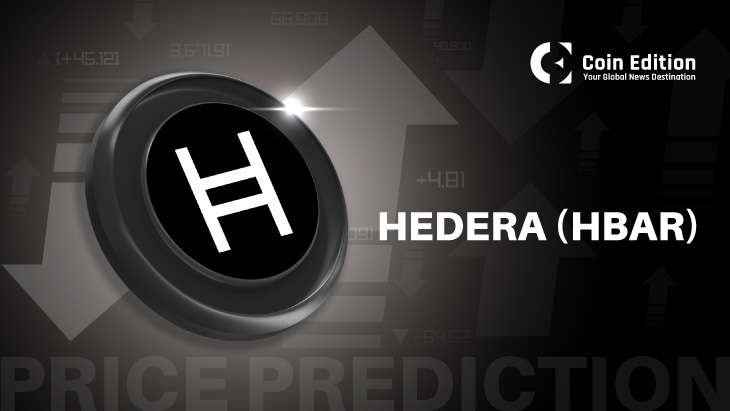 Hedera价格预测：HBAR成交量飙升242%，价格突破布林带区间