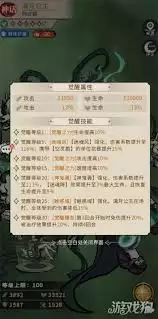 幻灵召唤师漓月公主是否值得培养