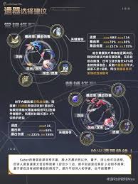 崩坏星穹铁道Saber怎么配队培养