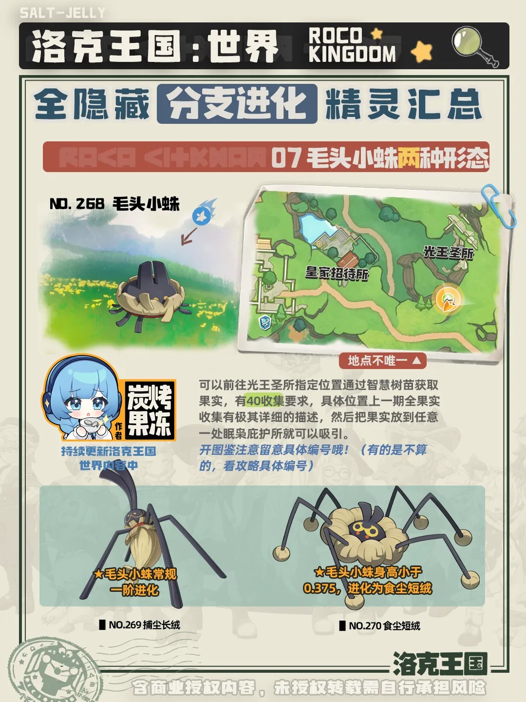 洛克王国世界毛头小蛛进化路线