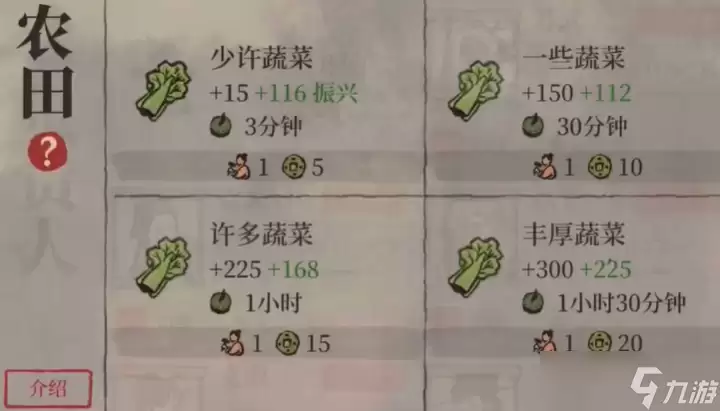 江南百景图农田在哪里
