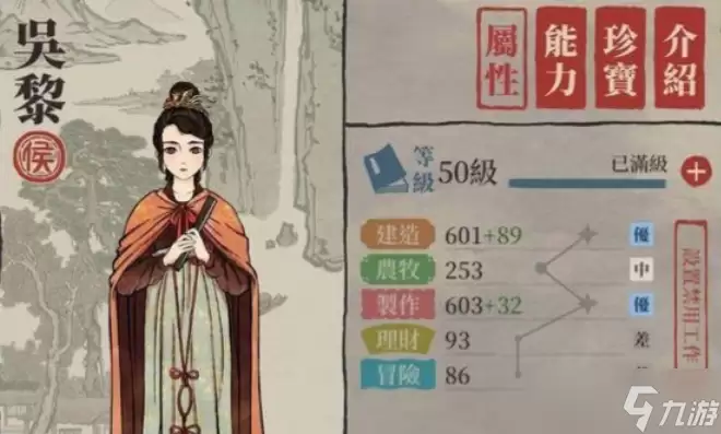 江南百景图候级角色里谁最实用