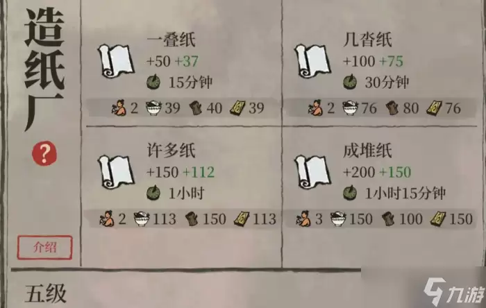 江南百景图怎样升级生产