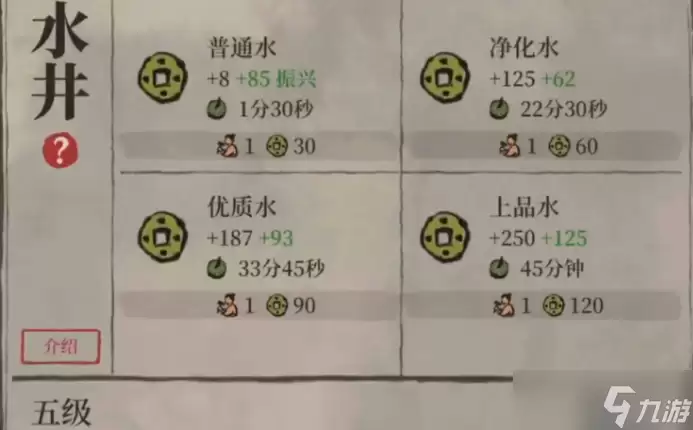 江南百景图水井位置在哪