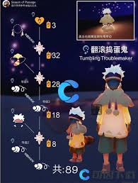 光遇捣蛋鬼先祖兑换图是什么