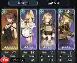 风之痕迹最强三大阵容有哪些