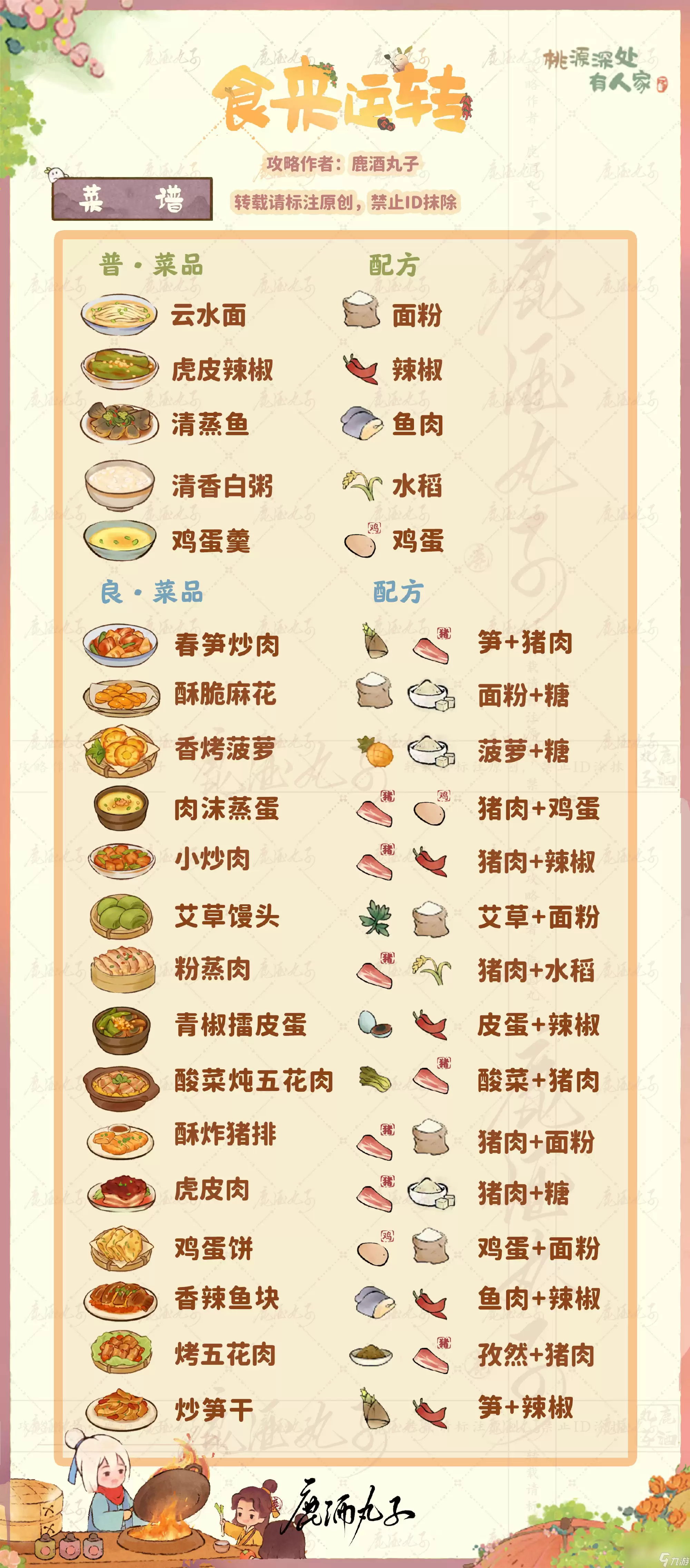 桃源深处有人家食来运转菜谱介绍