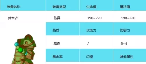 造梦西游3井木衣获得攻略