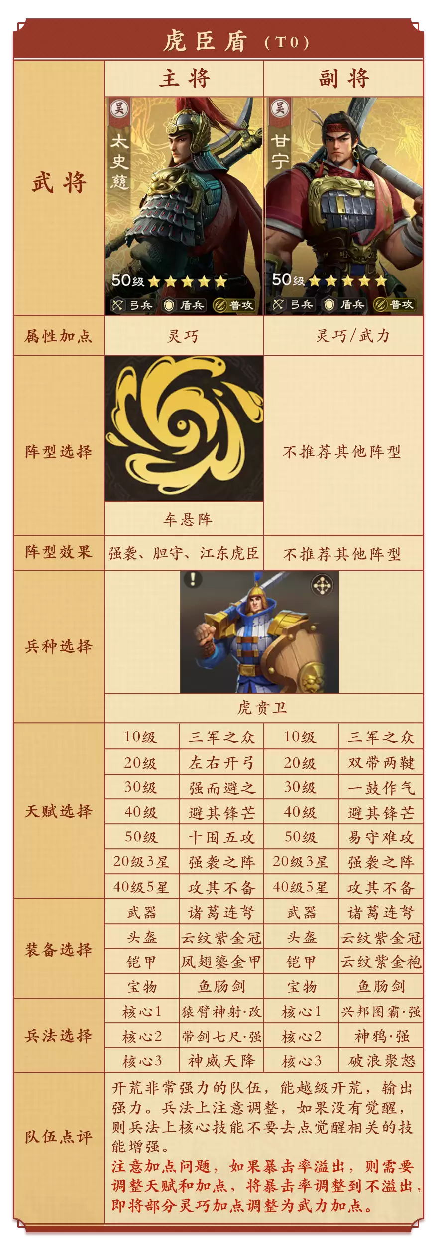 XP2攻略丨XP2赛季开荒速通指南