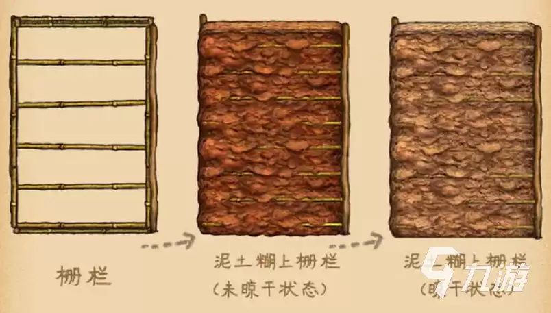 村落人生怎么建房子：村落人生房屋搭建攻略