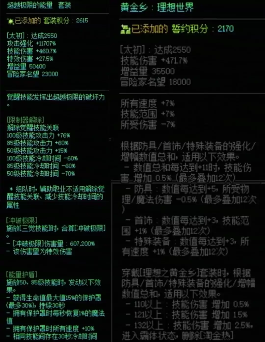 DNF究极能量加黄金乡搭配属性全览