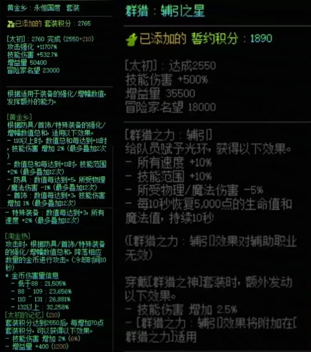 DNF黄金乡加群猎誓约搭配属性一览