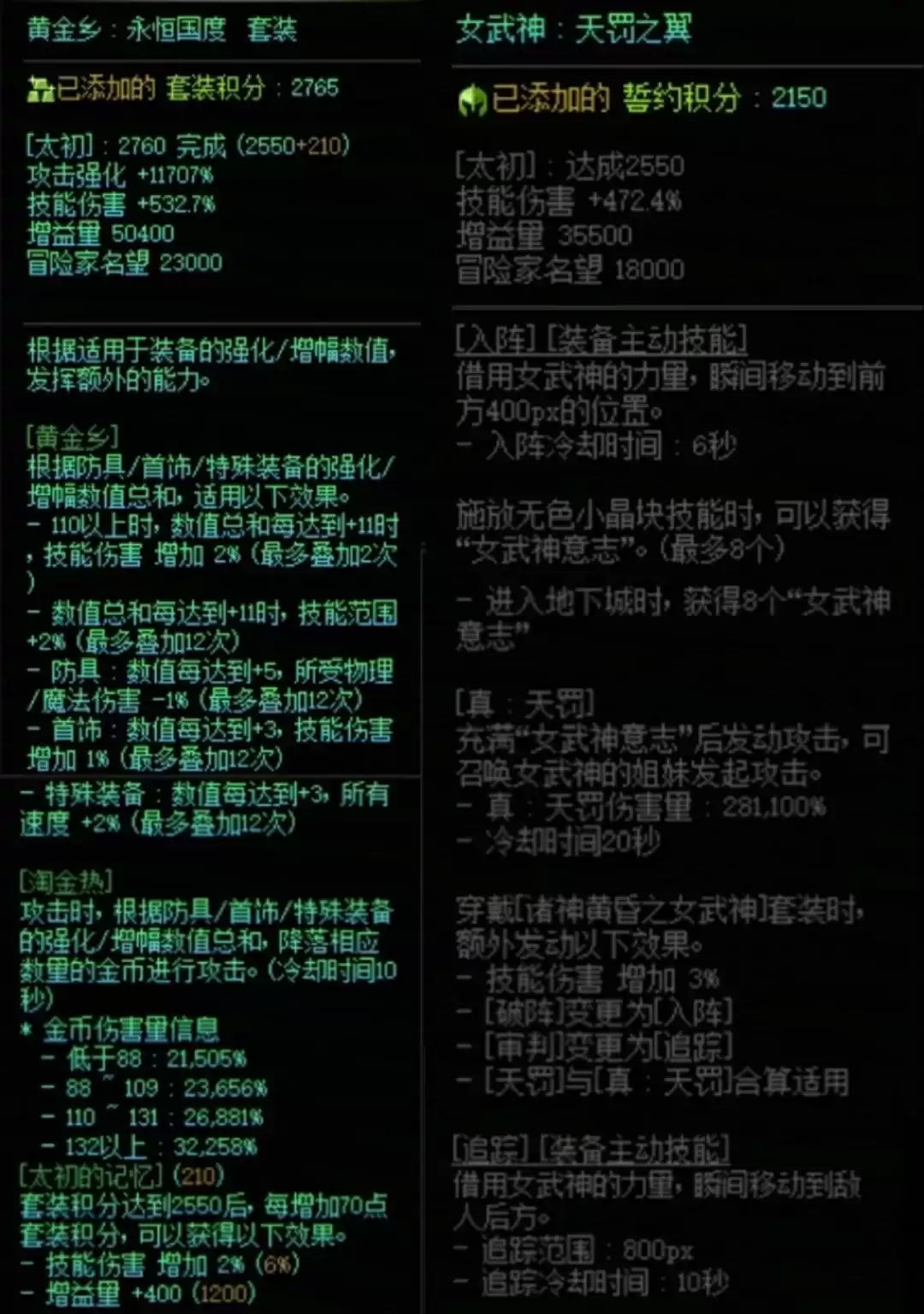 DNF黄金乡加女武神誓约搭配属性一览