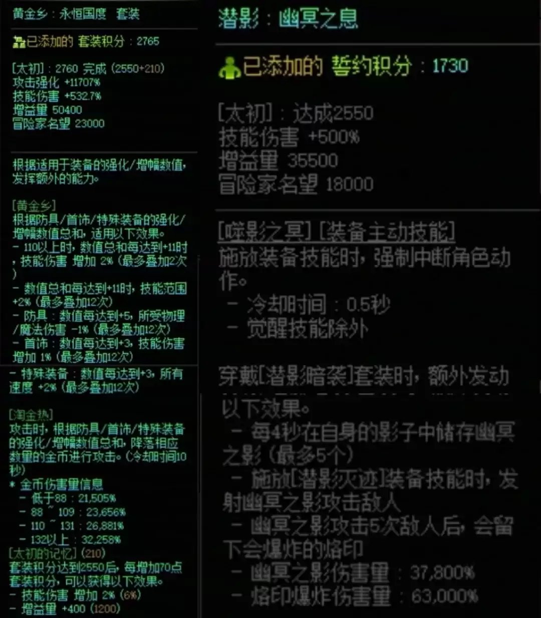 DNF黄金乡加潜影誓约属性搭配一览