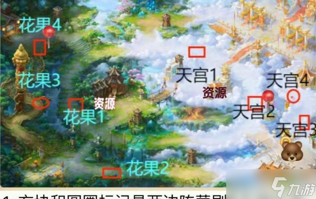 天龙八部大闹天宫战斗技巧是什么 怎么获取高分