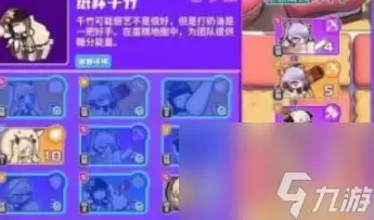 盲盒派对角色如何选