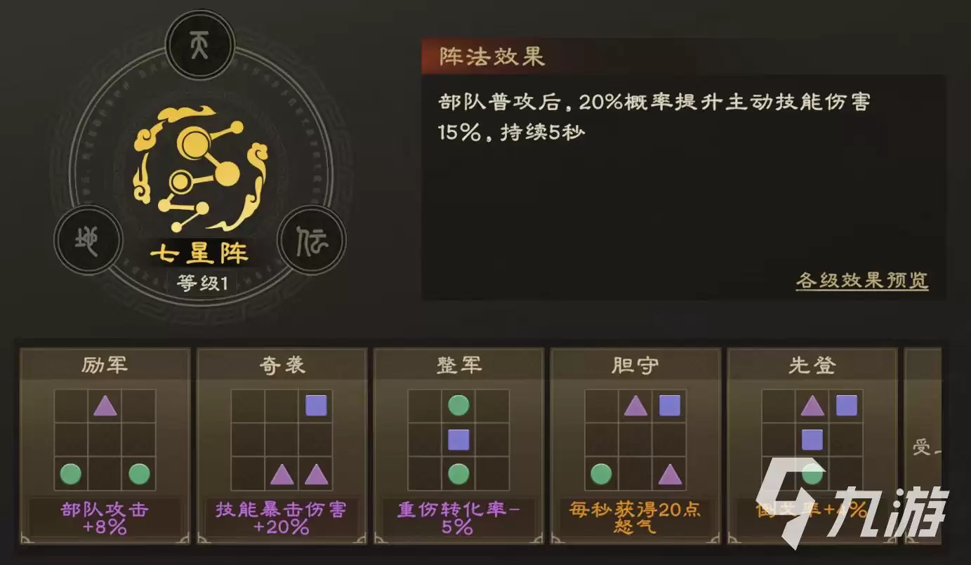 偃武七星阵怎么玩 偃武七星阵效果分析