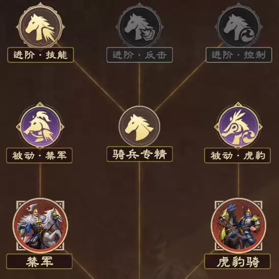 终极目标：五队共存！S3高强度共存阵容分享