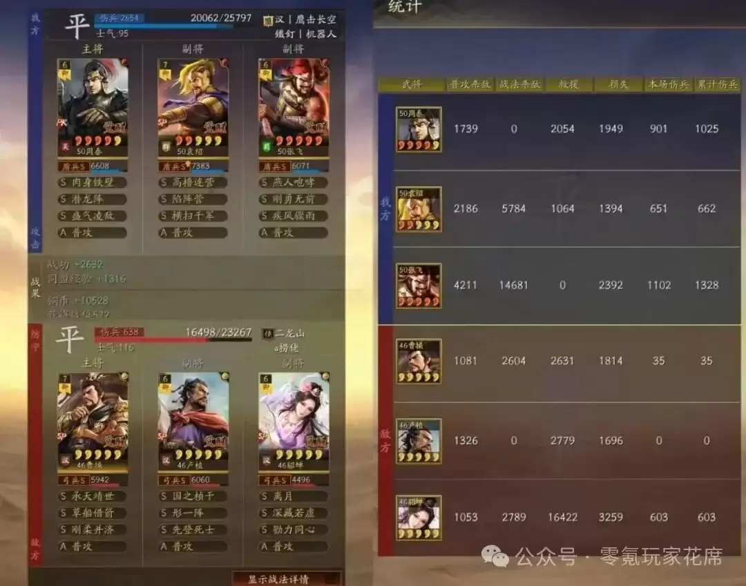 三国志战略版：解析：拒马弓无敌的原因：白板吊打满红张飞