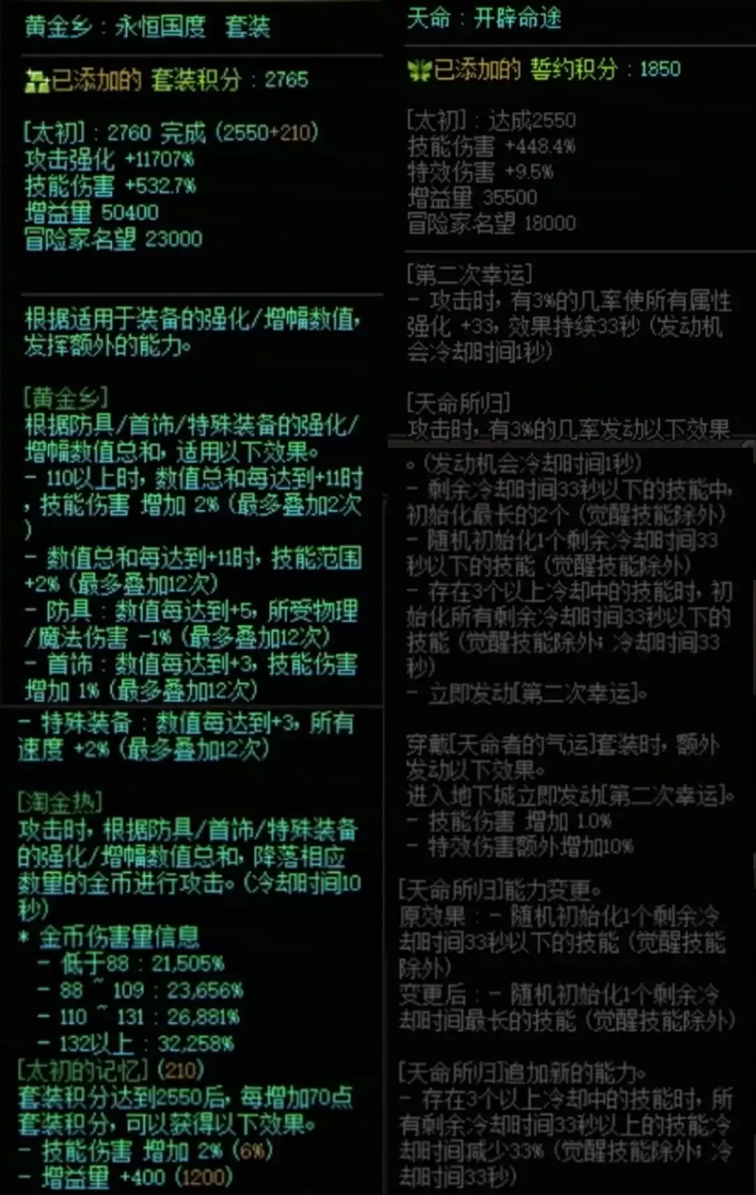 DNF黄金乡加天命誓约搭配属性一览
