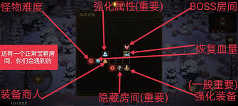 无畏之刃副本玩法怎么玩