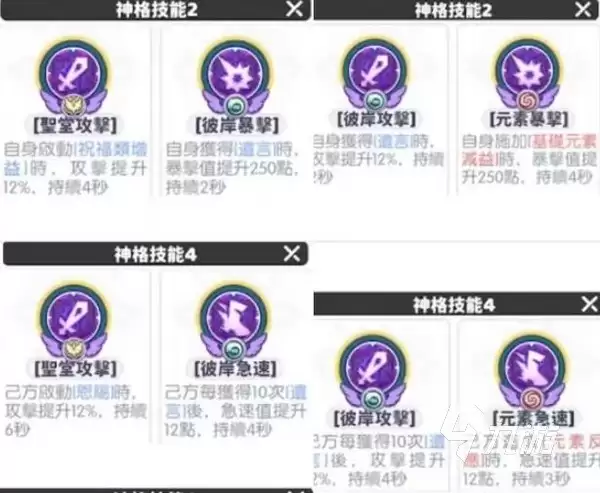 龙魂旅人神格觉醒详细解读：功能作用与玩法价值全方位剖析