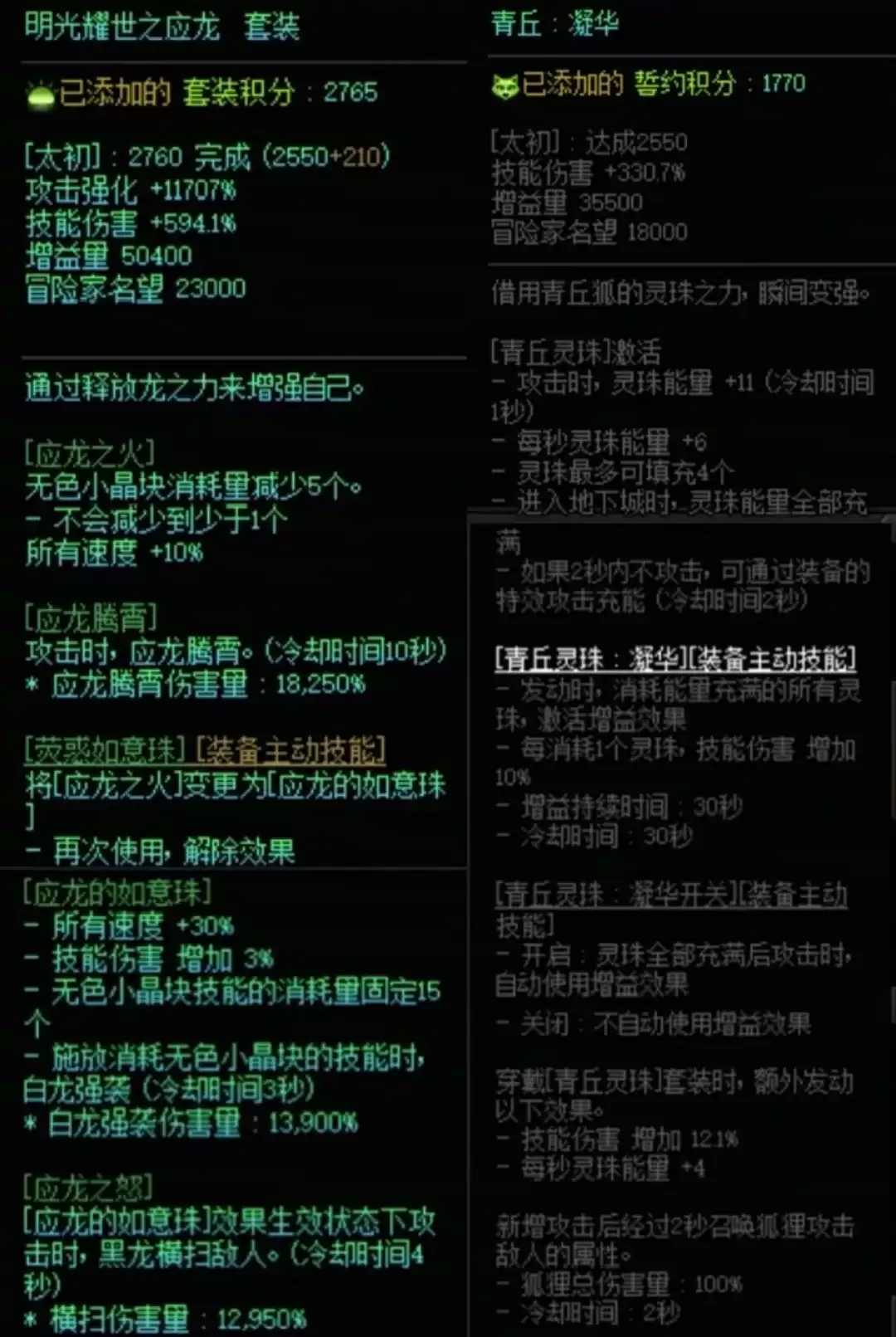 DNF龙战套和青丘搭配属性一览