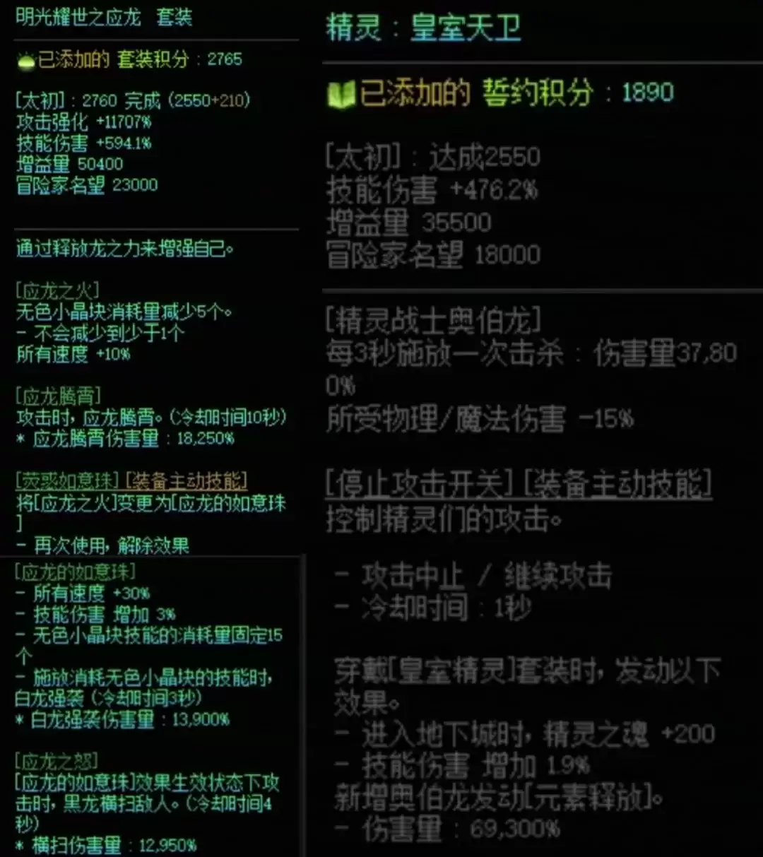 DNF龙战套加精灵搭配属性一览