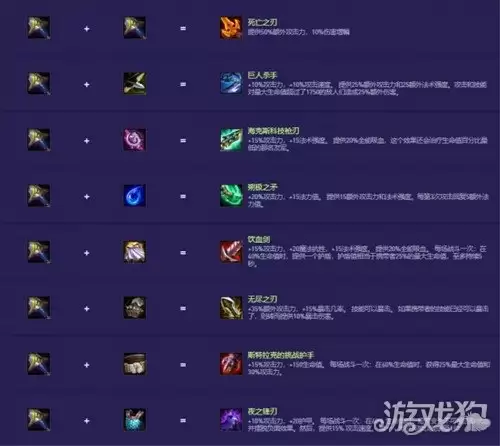 金铲铲之战S14装备汇总 S14装备合成表一览