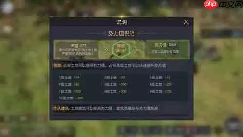 聪明开局吧第309关怎样找出6个常用字过关-聪明开局吧第309关包含找出6个常用字的过关方法