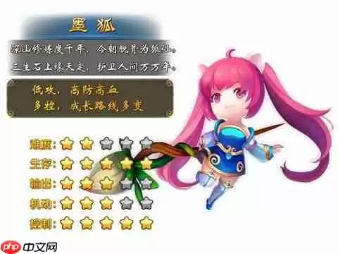妹居物语日记的功能有哪些-妹居物语日记功能介绍
