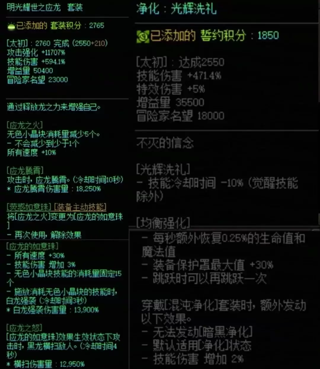 DNF龙战套加混沌属性搭配一览