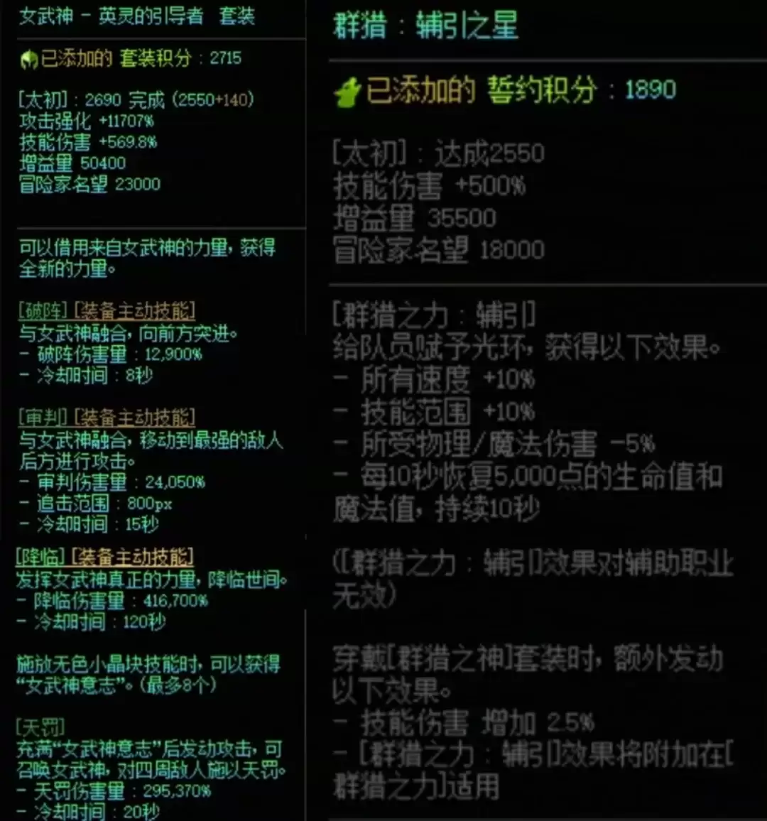 DNF群猎套与女武神搭配属性一览