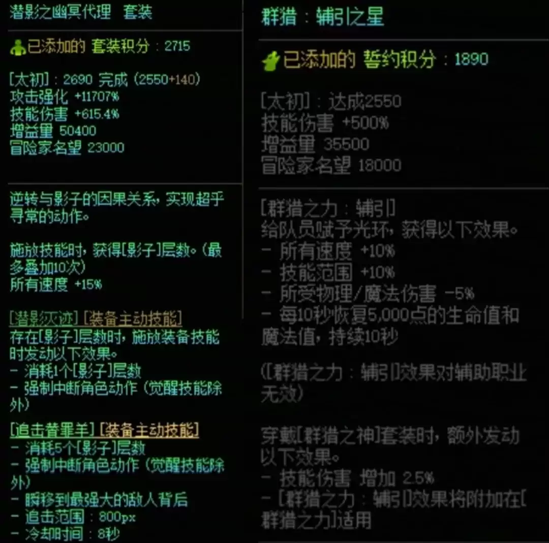 DNF群猎套和潜影暗袭搭配属性一览