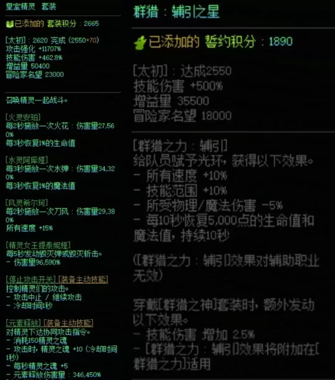 DNF群猎套加精灵国度属性搭配一览