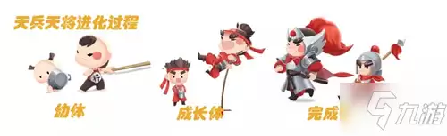 QQ飞车手游宠物天兵天将技能怎么样