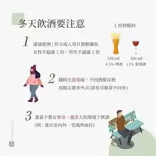喝酒真的能暖身吗
