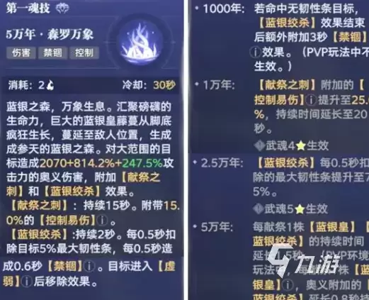 斗罗大陆猎魂世界阿银角色培养与实战玩法完整攻略